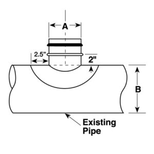 90 Degree Full Saddle | Sheet Metal Connectors