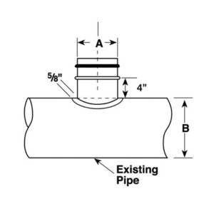 90 Degree Swedged Saddle | Sheet Metal Connectors