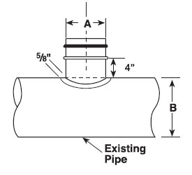 90-degree-swedged-saddle-chart - Sheet Metal Connectors, Inc.