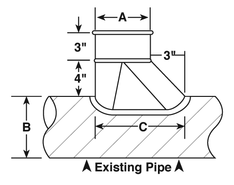 90 Degree Shoe Tap Saddle with E-Z Flange - Sheet Metal Connectors, Inc.