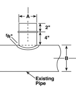 90 Degree Swedged Saddle | Sheet Metal Connectors